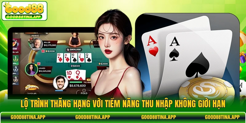 Lộ trình thăng hạng với tiềm năng thu nhập không giới hạn